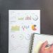 KPI meten. KPI acquisitie. Acquisitie meten