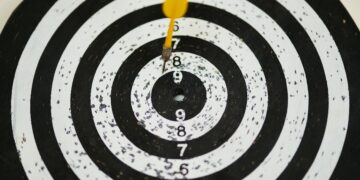 SMART doelen voorbeeld