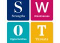 SWOT-analyse maken: stappenplan + confrontatiematrix voorbeeld