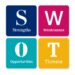 SWOT-analyse maken: stappenplan + confrontatiematrix voorbeeld